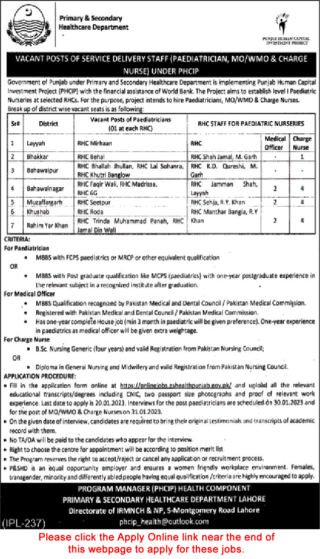 Primary and Secondary Healthcare Department Punjab Jobs 2023 Apply Online Nurses & Medical